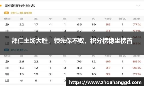 好博体育登陆人口